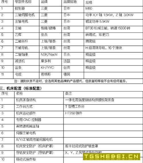 出售哈驰BT30焊接床身HQ6500型材加工中心
