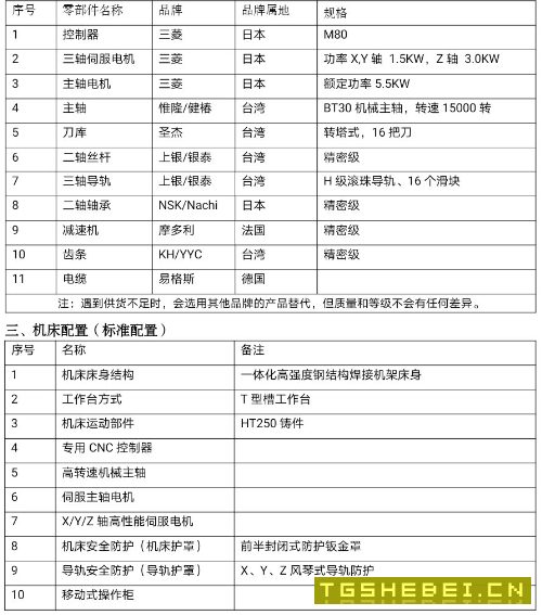 哈驰BT30焊接床身HQ4500型材加工中心