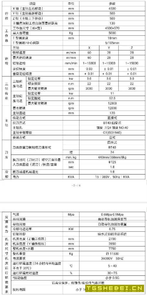 哈驰BT40铸件床身HZ4500型材加工中心