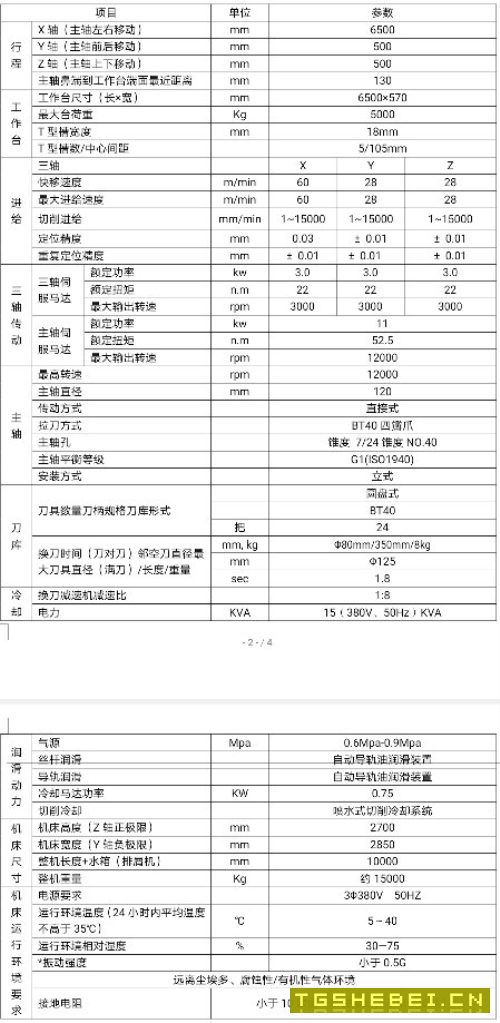 哈驰BT40铸件床身HZ6500型材加工中心
