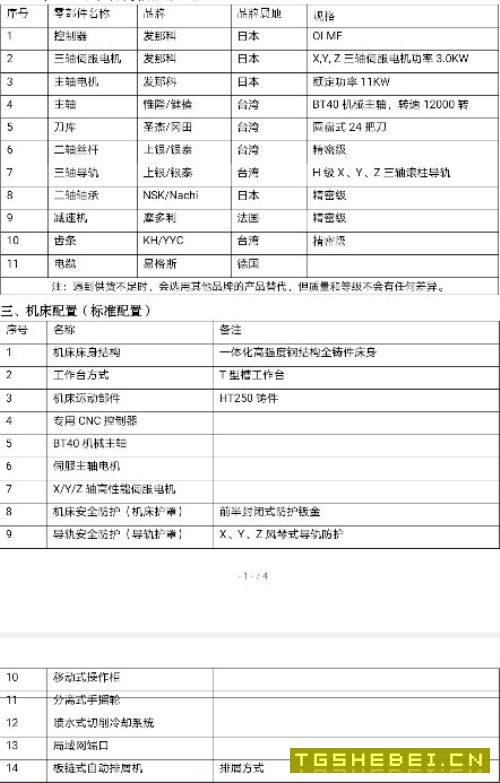 哈驰BT40铸件床身HZ6500型材加工中心