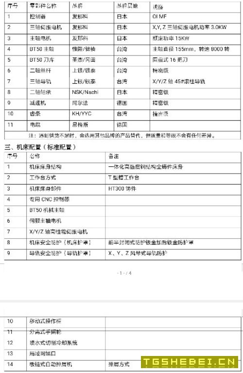 哈驰BT50