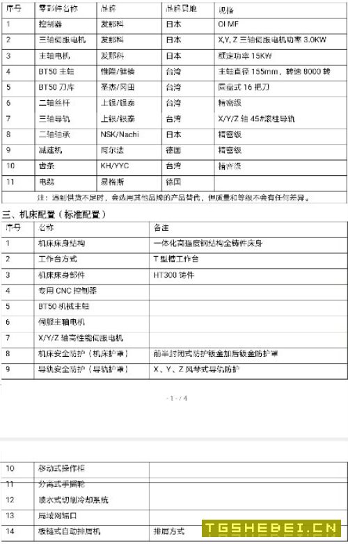 哈驰BT50
