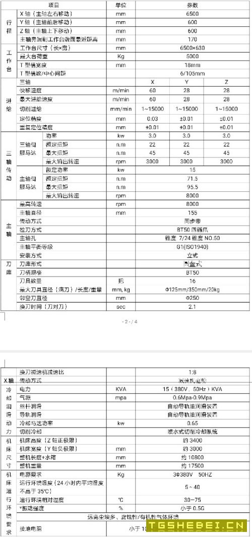 哈驰BT50