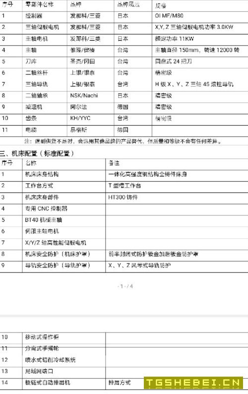 哈驰BT40