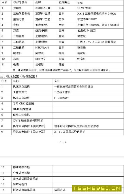 哈驰BT40