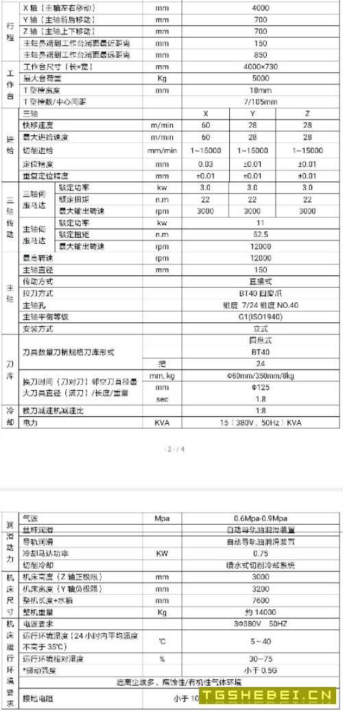 哈驰BT40