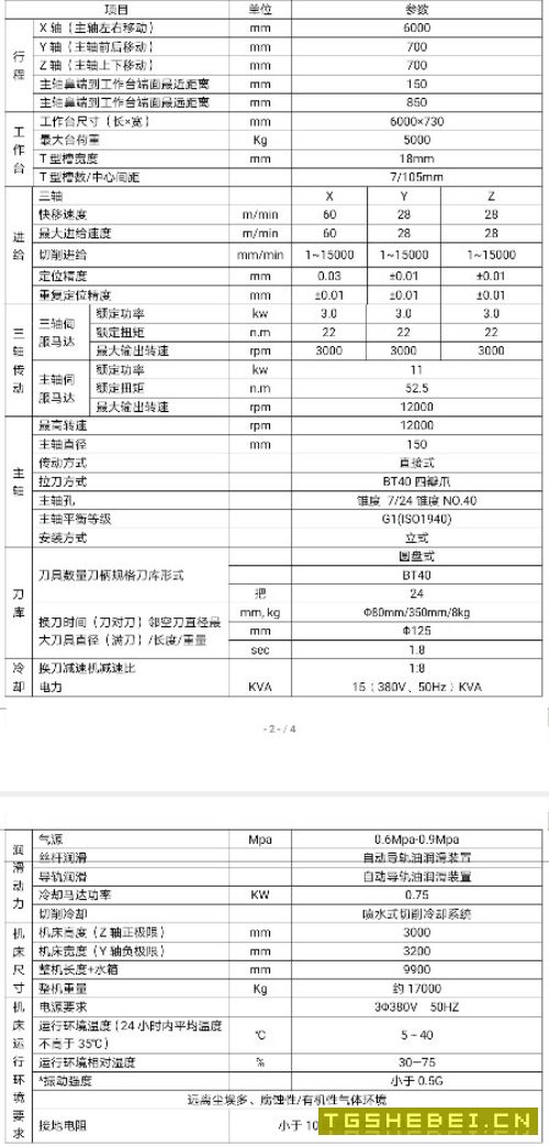 哈驰BT40