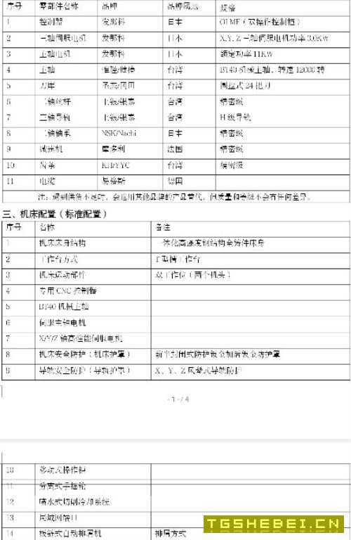哈驰