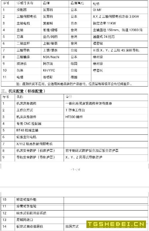 哈驰超高刚HGB6500型材加工中心
