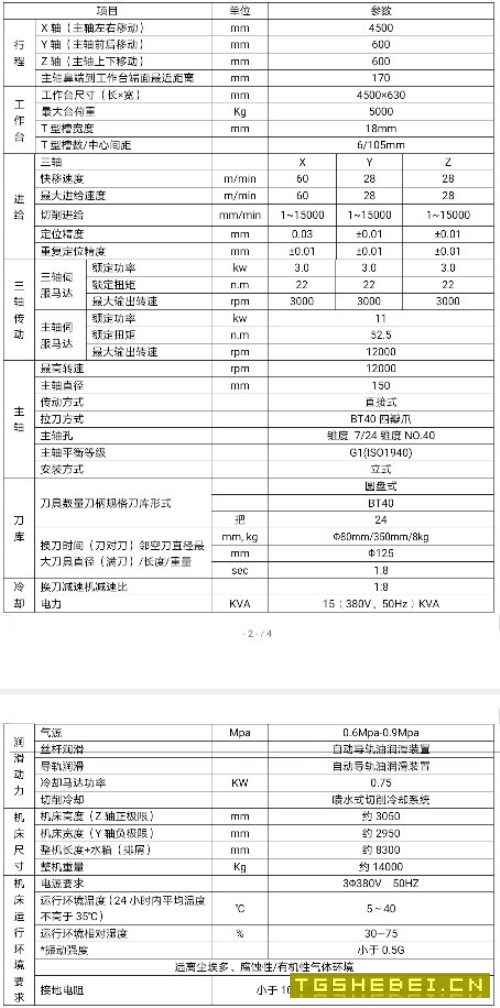 哈驰超高刚HGB4500型材加工中心
