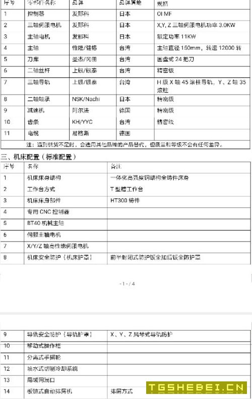 哈驰超高刚HZG6500型材加工中心