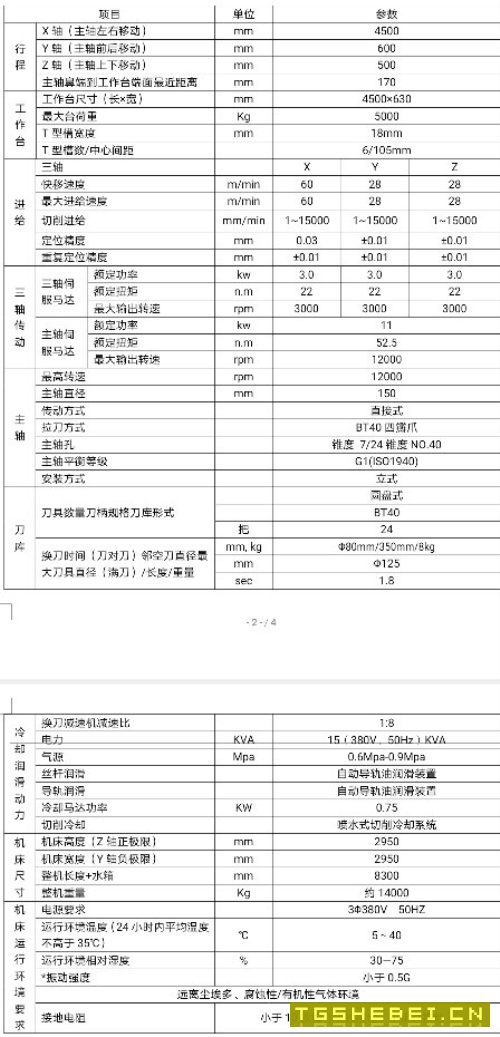 哈驰超高刚HZG4500型材加工中心