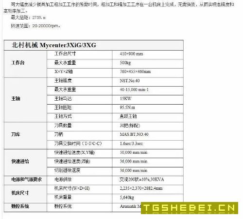 低价出售一台日本北村高速加工中心