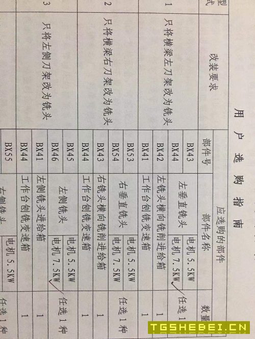 出售捷克产2x10米龙门刨铣