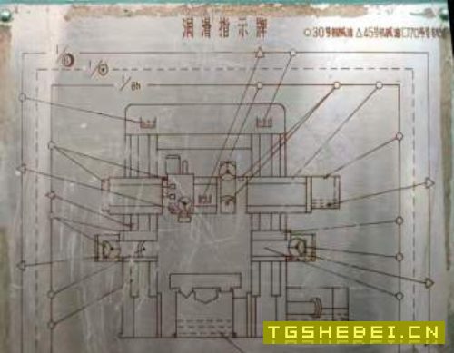 在位出售济南二机2.5×6米龙门铣