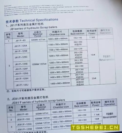 出售液压打包机压块机