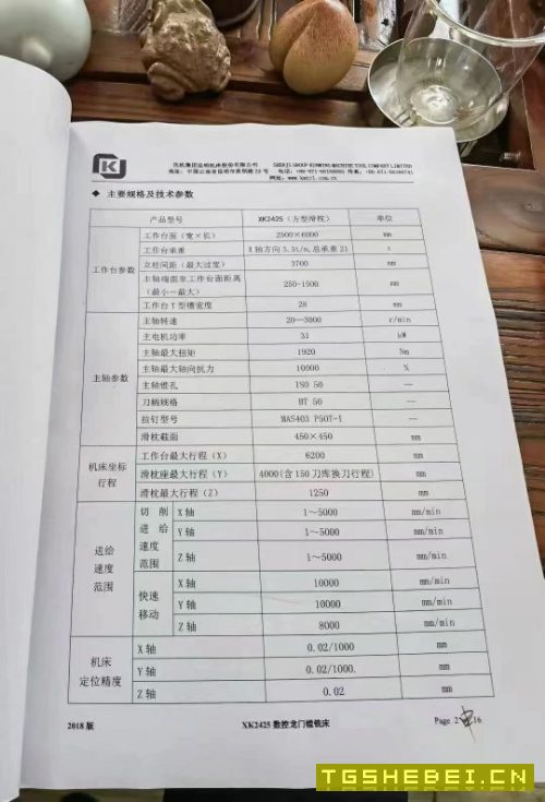 出售:2019年昆机2米56米龙门加工中心,门宽3米7,三轴带光栅尺,带立卧刀库.