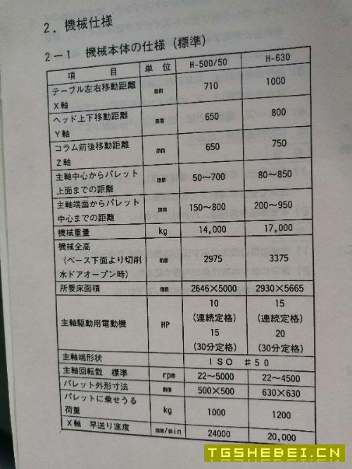 日本原装进口MAZAK500工作台六托盘卧式加工中心