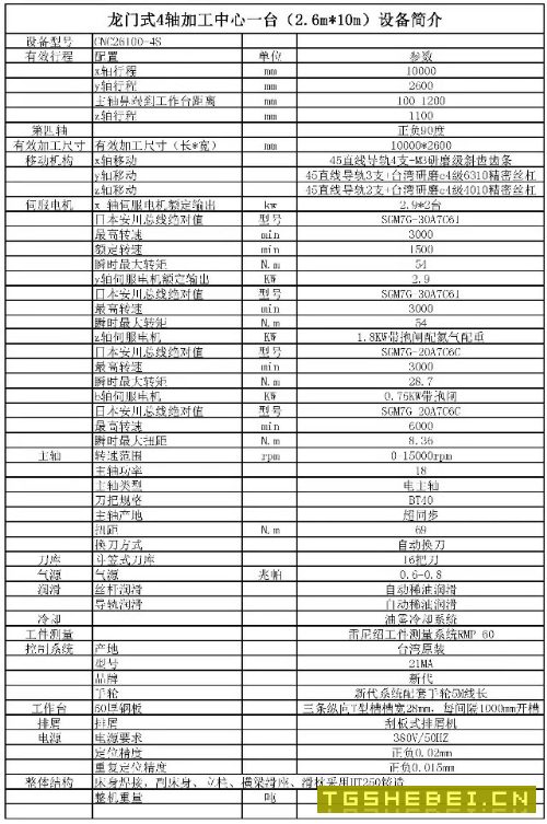 打包出售三台龙门型材加工中心