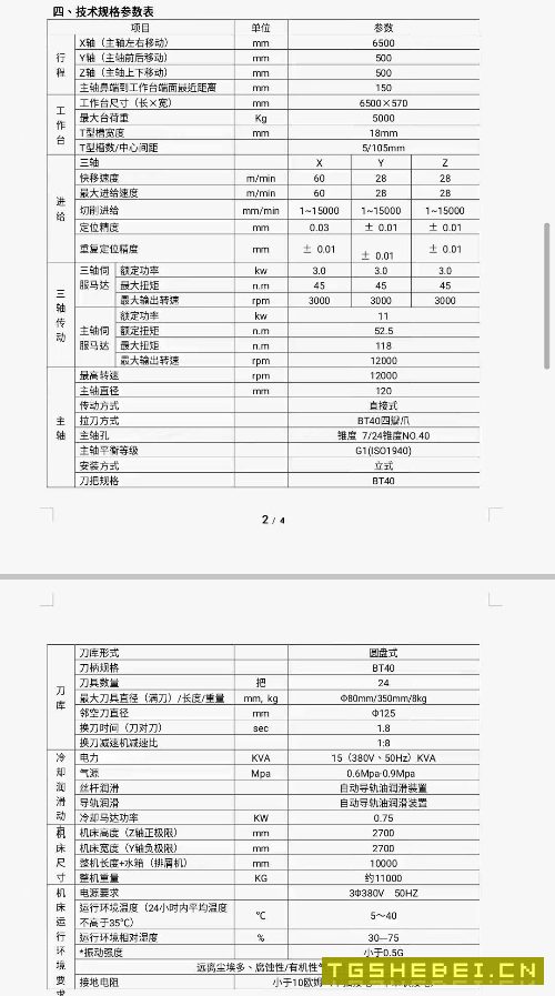 出售：2020年哈驰6500型材机一台