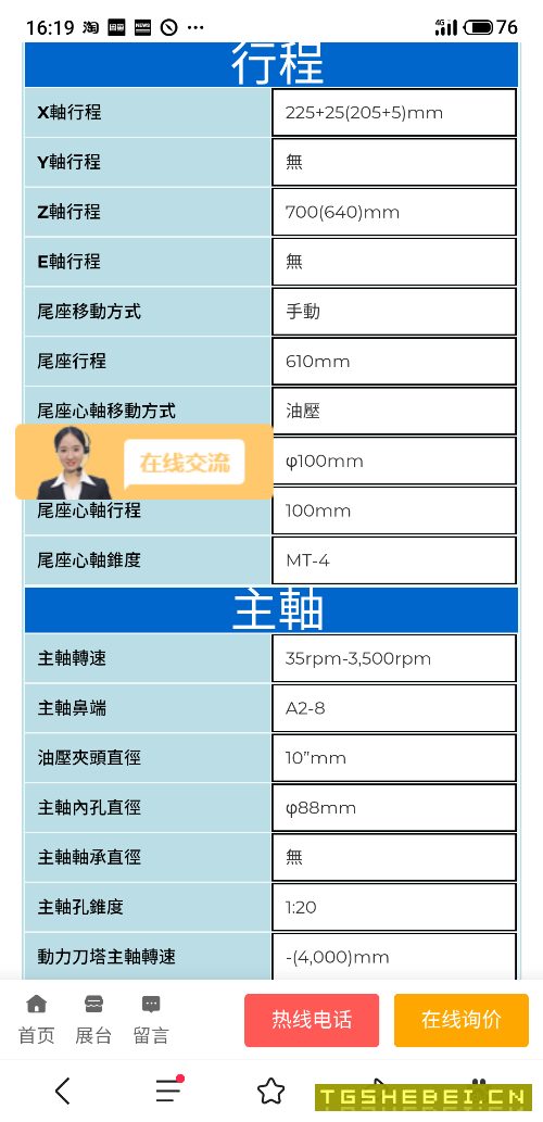 出售两台友佳FTC-450斜车