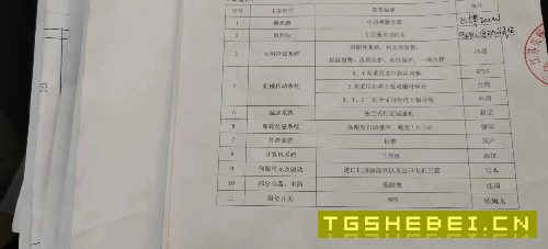 出售先畅切管机3000系统