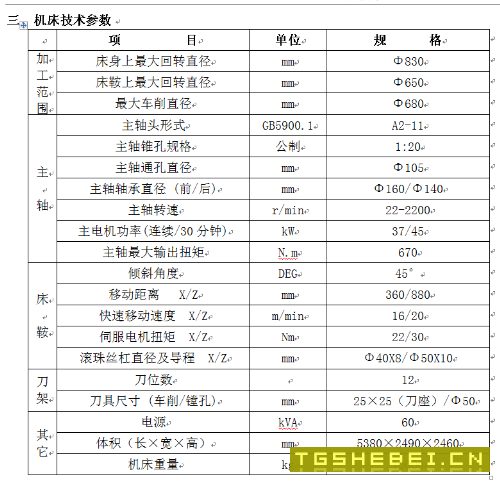 打包出售两台宝鸡准新数控车CK7670LE和CK7660LC.