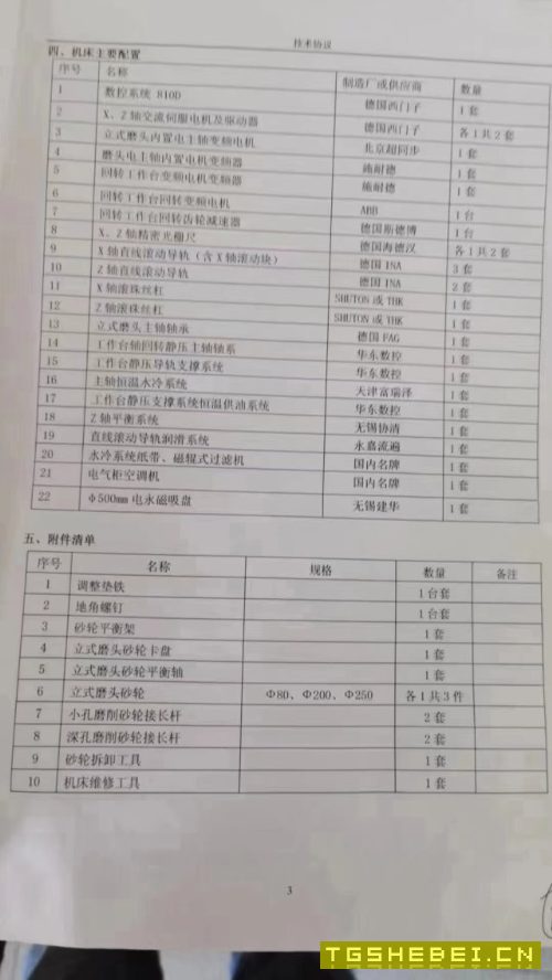 威海华东2MKG9580HR数控立磨
