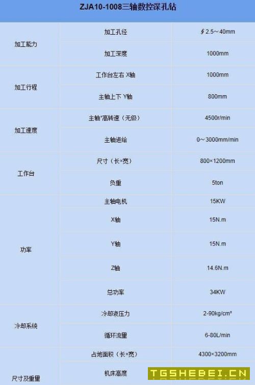 全新中捷深孔钻
