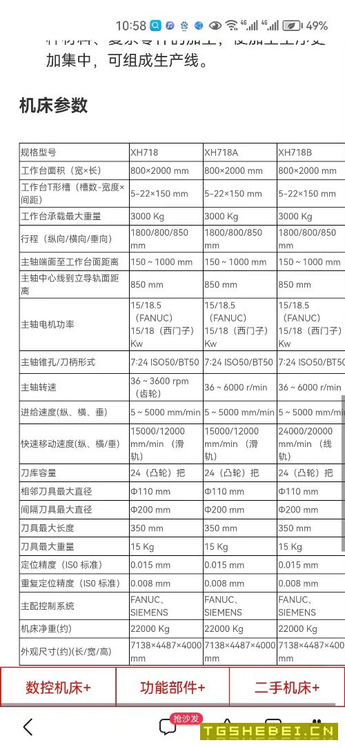 客户抵账一台2013年长征718设备长期闲置未用。工作台2.