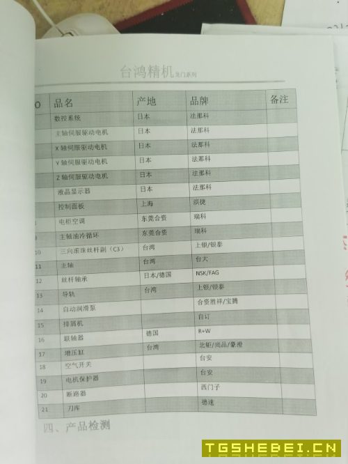 20年2516龙门加工中心一台