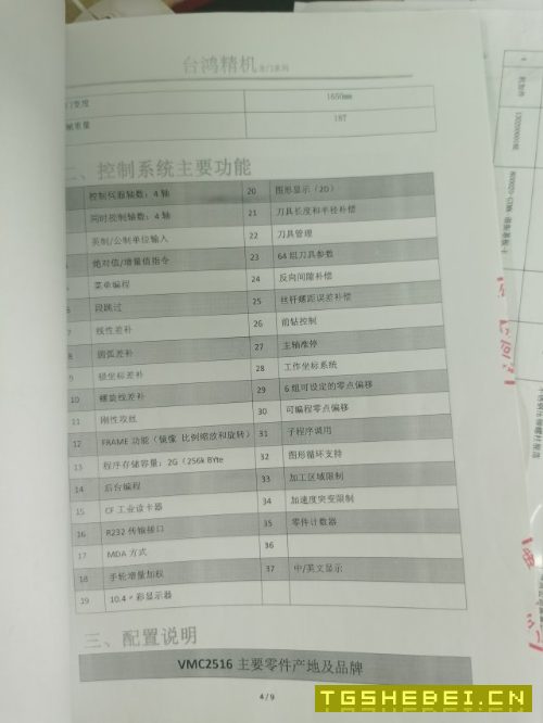 20年2516龙门加工中心一台