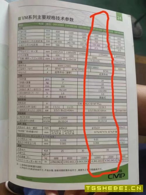 在位出售2台1580加工中心