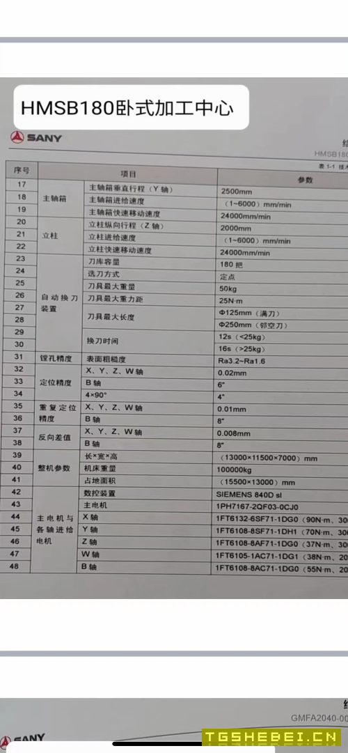 三一180卧加,安装少用,感兴趣的联系