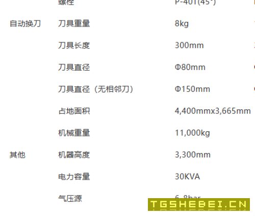 2019年友佳1680加工中心