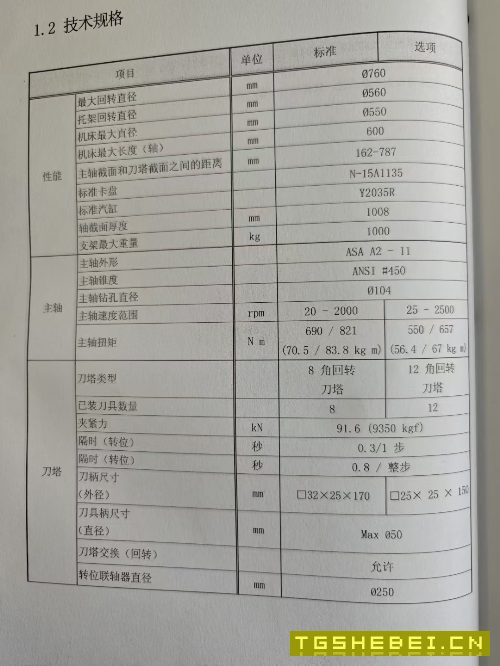 同款2台韩国原装威亚500数控立车,配A2-11主轴加工直.