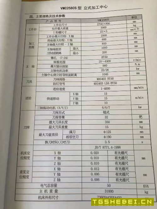 2013年沈阳机床产VMC2580立加，齿轮头。两线一硬，y轴.