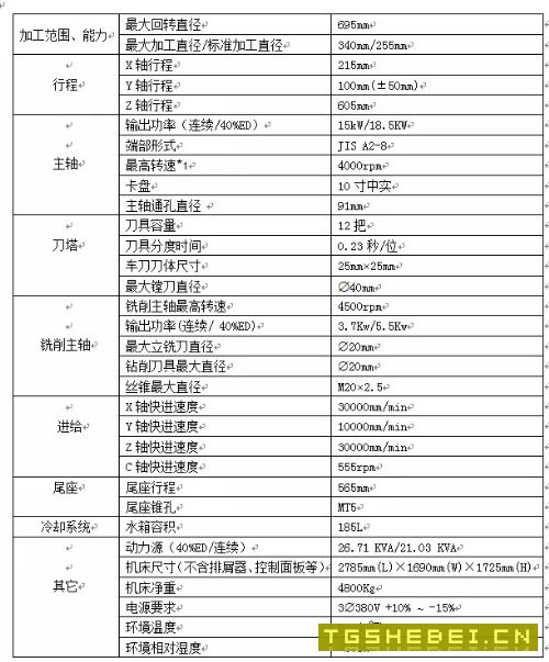 在位出售21年马扎克车铣复合QTC300MYL回转695中实10寸.