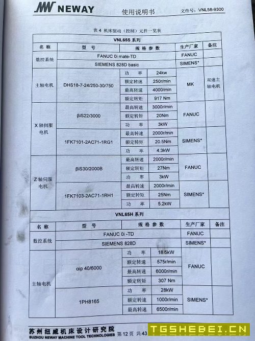 纽威VNL65S数控立车!