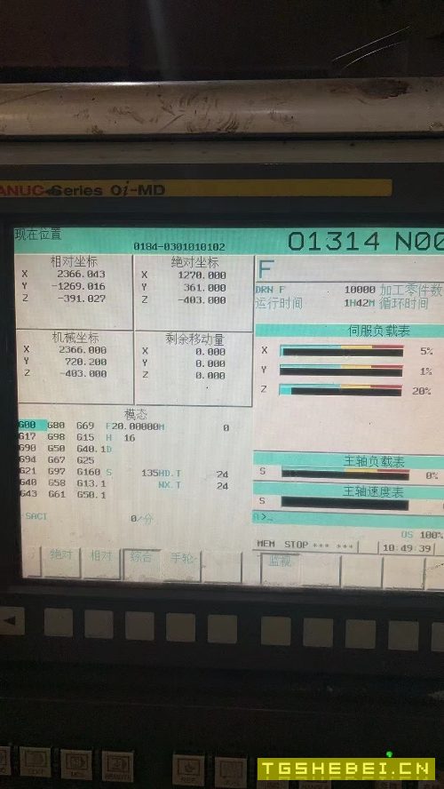 常州多菱4020龙门加工中心,发那克0i-MD系统,两线一.