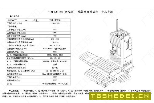 22年深圳大兴630卧式加工中心,日本法拉克系统FANUC一.