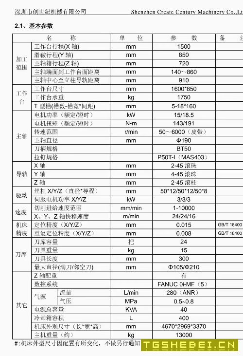 出售2021年台群准新机1585加工中心,台群1580加工中心.
