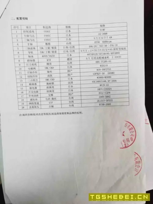 在位出售乔锋5米龙门一台