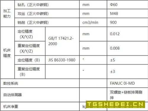 纽威1米双工位卧加