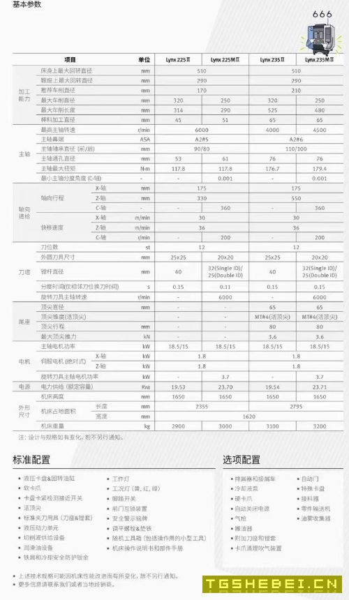 2020年的韩国斗山235M车铣,发那科系统,带5个动力头.