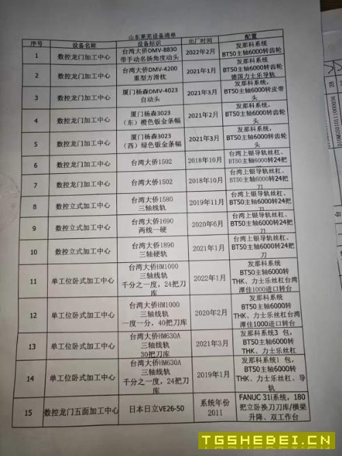 山东工厂刚买20多台整厂龙门