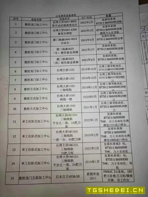 山东莱芜项目，20多台机器龙门，立加，卧加，镗床，导.
