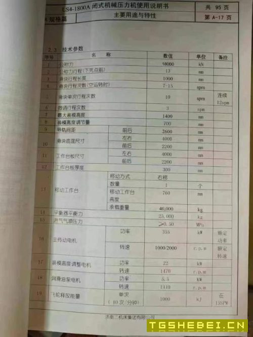 济南二机1800吨多连杆压力机一台,行程1000,模高1400.