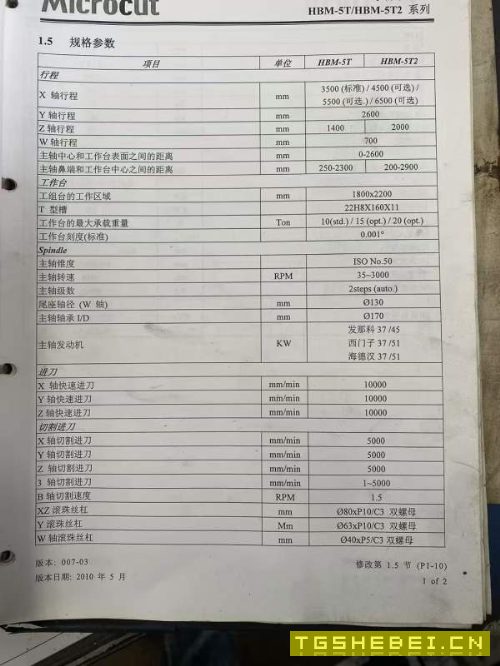 常州工厂刚刚买下2台同款台湾达佛罗HBW-5T2两台